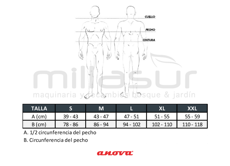 ECHO 99-6232 Chaqueta Anticorte Base Pro CLASS1 Talla m (Proteccion en Brazos y p ) - Imagen 6