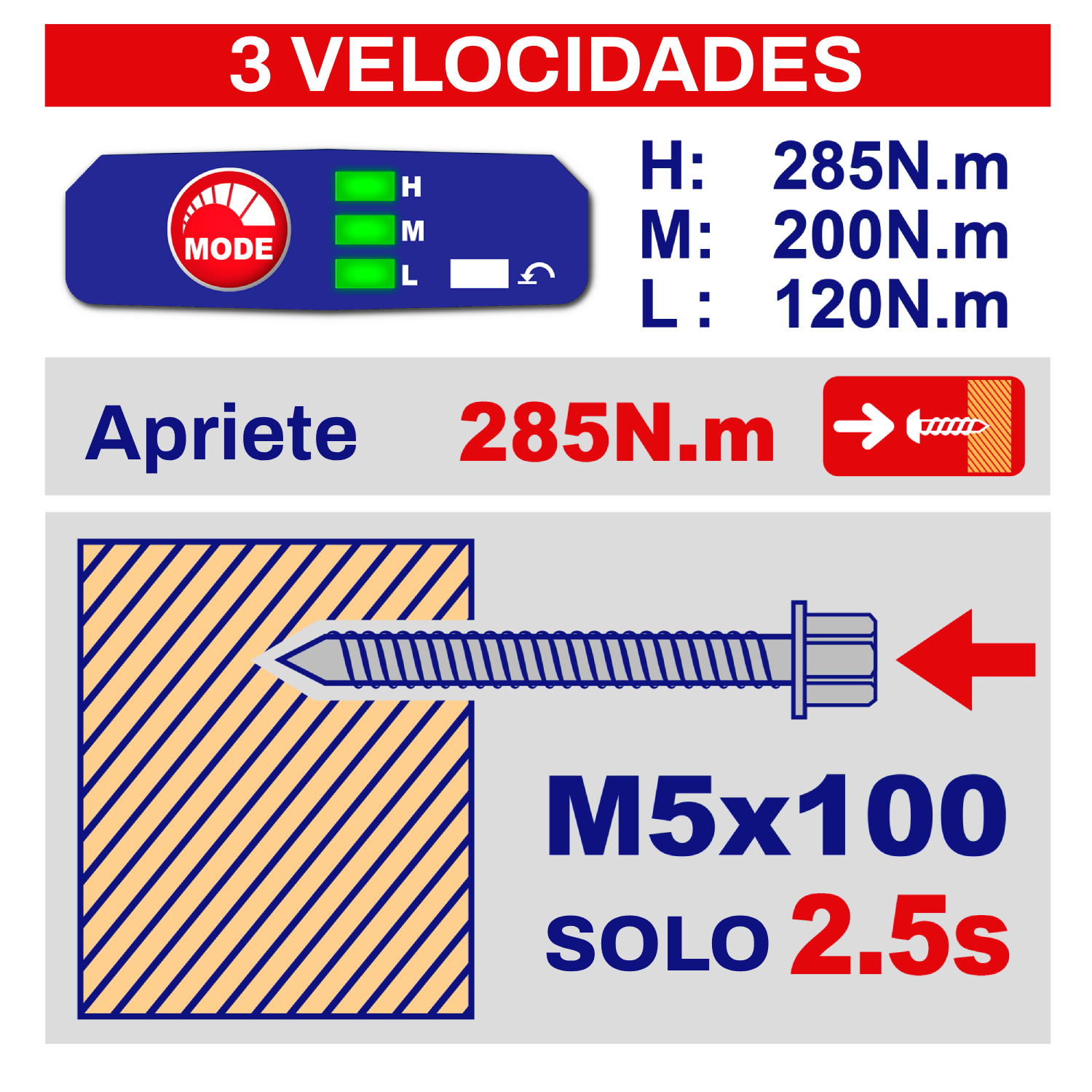 EMTOP ECIRL2028E Destornillador DE Impacto 1/4" 285NM Batería 20V - P20S - (Incluye 2 Baterías Y Cargador) - Imagen 7