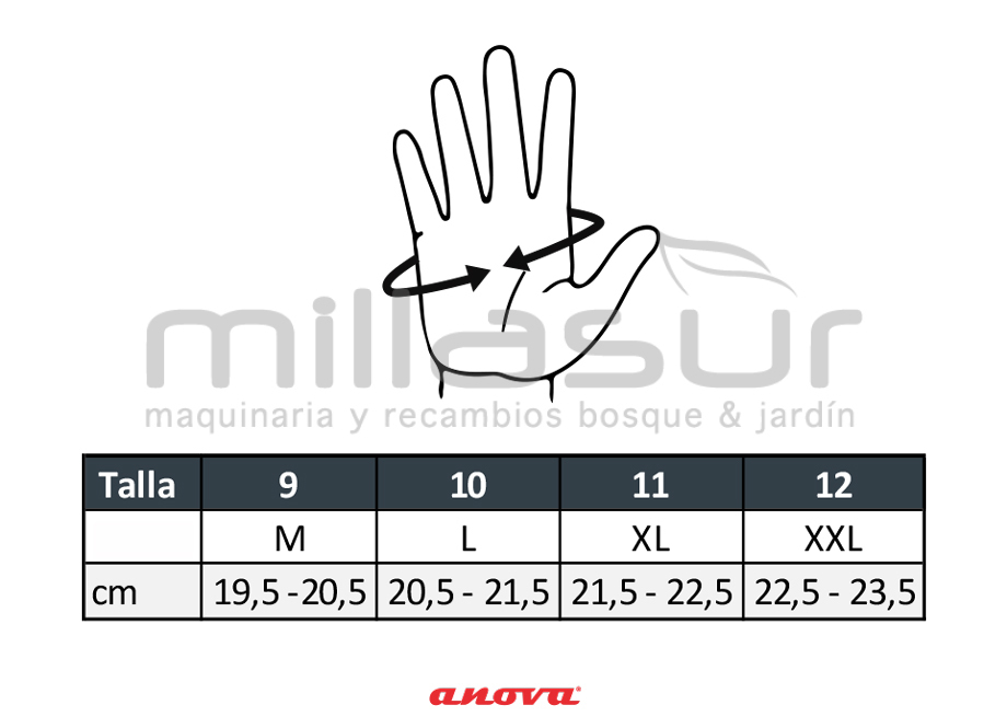 99-6781 Guantes Anticorte Clase 2 Talla 10 - 2021 - Imagen 4
