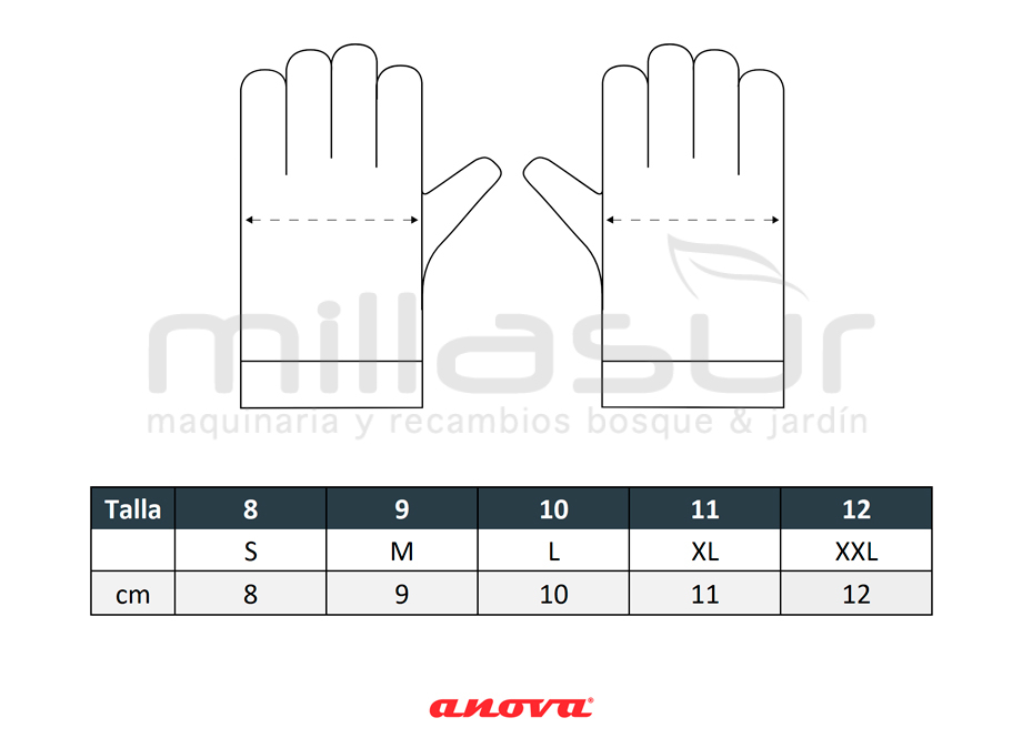 99-6830 Guantes Anticorte Motosierra 2MANOS Sip Clase 1 - T9 - Imagen 4