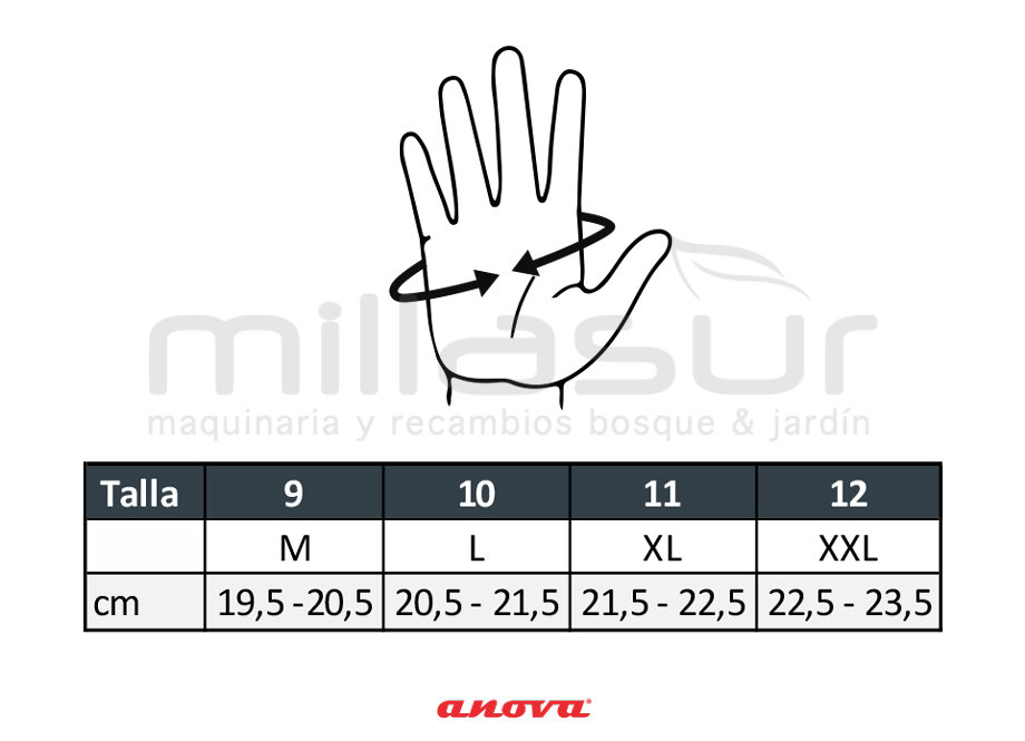 99-6075 Guantes Anticorte Motosierra Clase 0 Talla 9 - Imagen 6