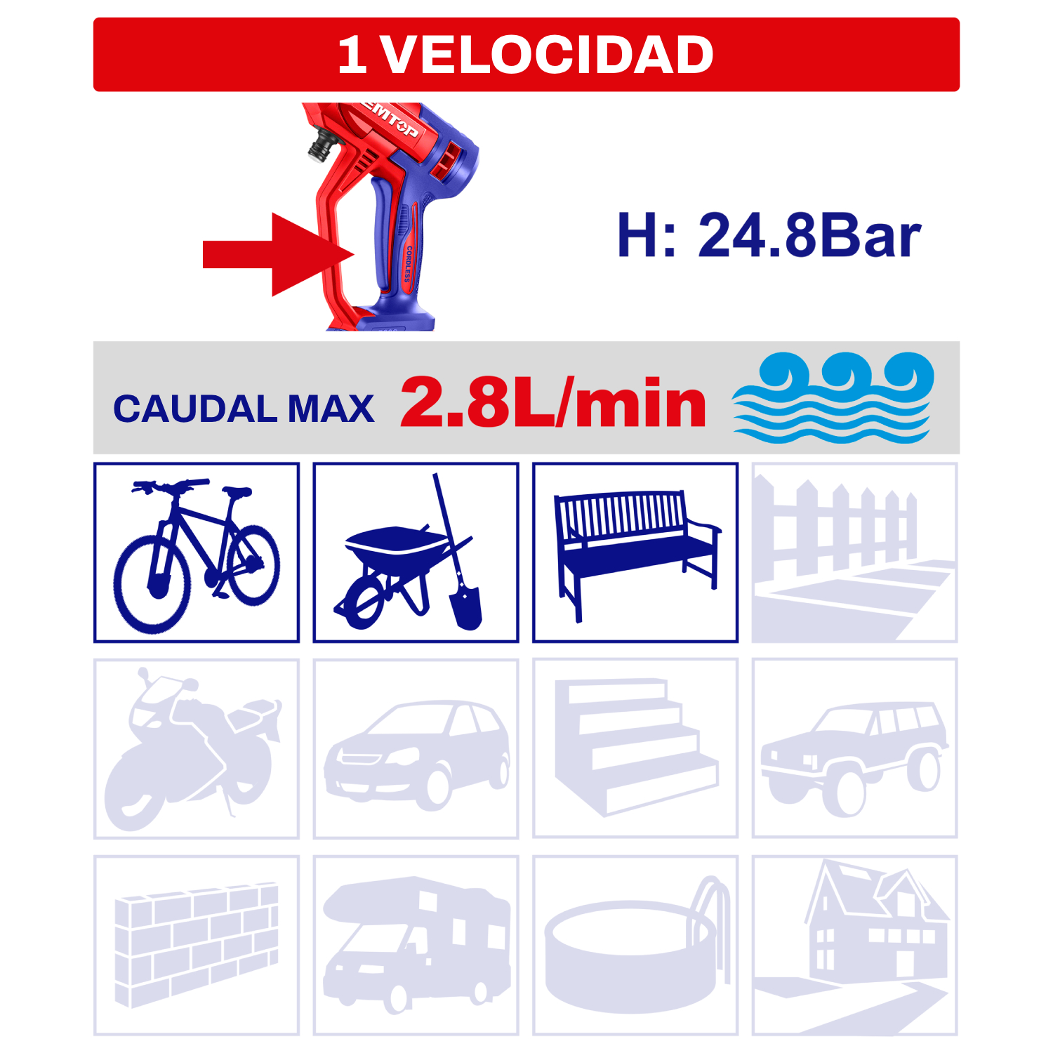 EMTOP ELPW2036 Hidrolimpiadora Bateria 20V - P20S (24.8bar - 2.8 L/min) (Batería Y Cargador NO Incluidos) - Imagen 6