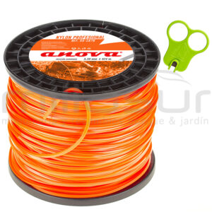 Nylon cuadrado ANOVA bobina 3