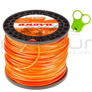 Nylon cuadrado ANOVA bobina 3