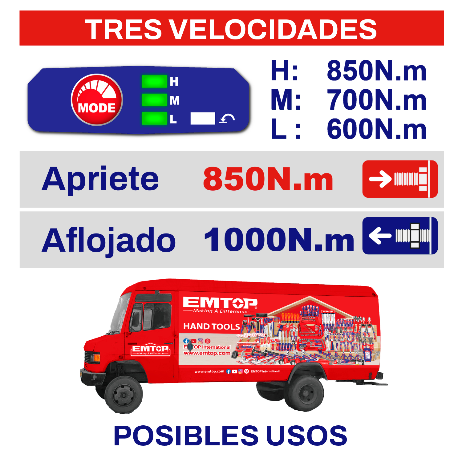 EMTOP ECIWL2085E Pistola DE Impacto 1/2" 850NM Batería 20V - P20S - (Con Vasos 22-24-27; Bat X2 4Ah, Maletin) - Imagen 7