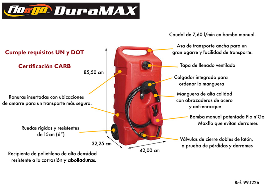99-1226 Tanque Gasolina Con Surtidor Y Ruedas 53L Scepter - Duramax - Imagen 9