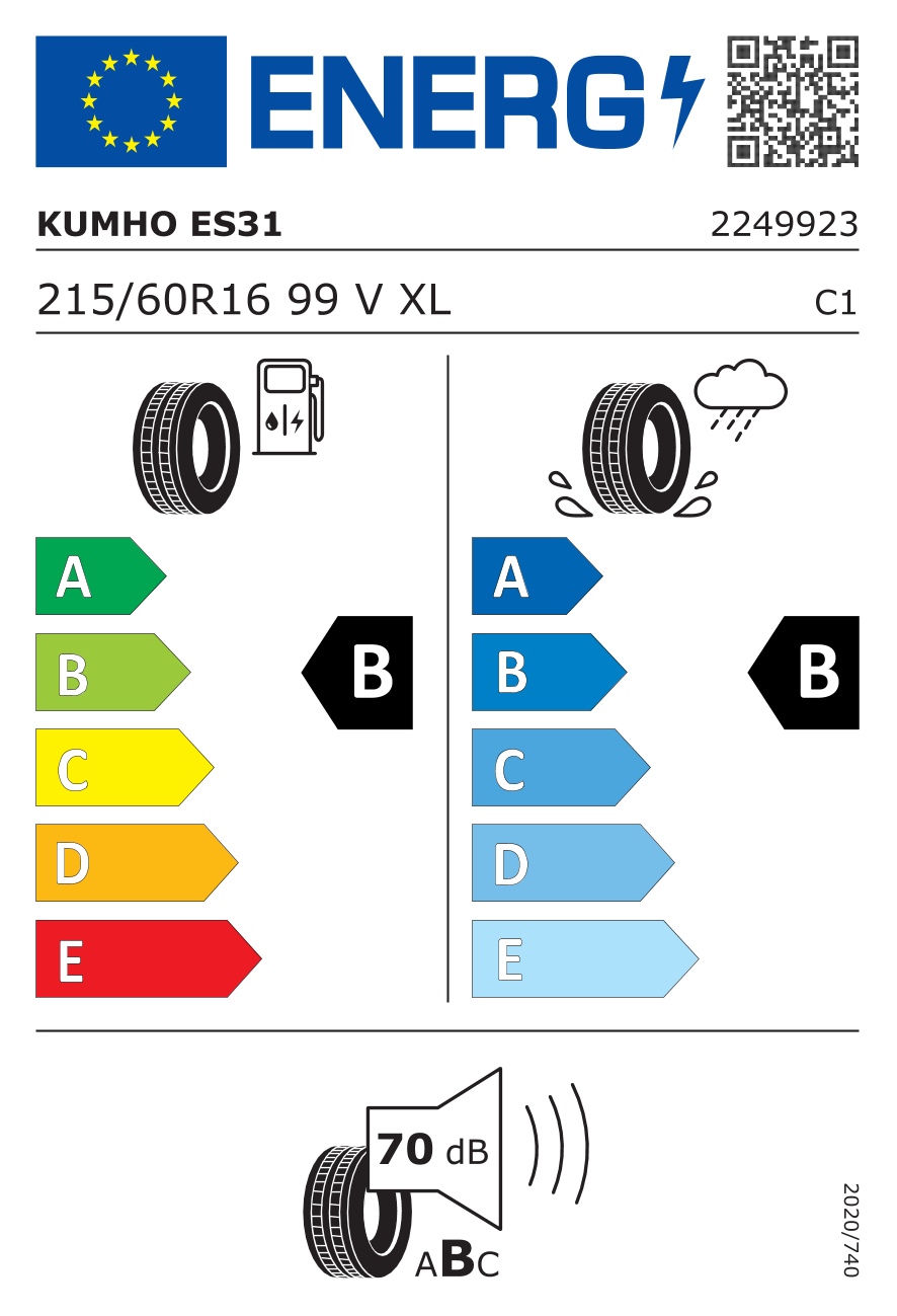 Etiqueta energetica oficial del neumatico KUMHO 215/60R16 ECOWING ES31 XL 99V TL